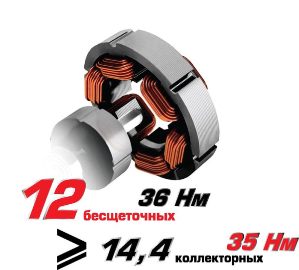 https://stat.rs24.ru/ctlg_rsz/interskol/1710903_4.jpg