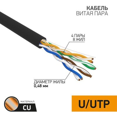 https://stat.rs24.ru/ctlg/edi/SDSGROUP/01/01-0054/01-0054_1.jpeg