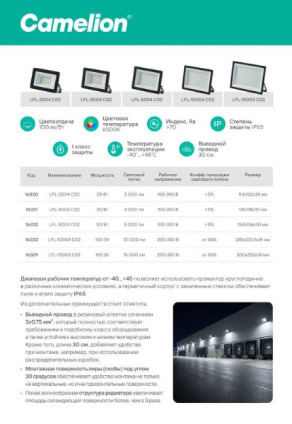 https://stat.rs24.ru/ctlg/edi/2430/163/16332/16332_2.jpeg