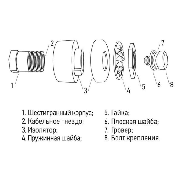 https://stat.rs24.ru/ctlg/edi/SDSGROUP/16/16-0880/16-0880_5.jpeg